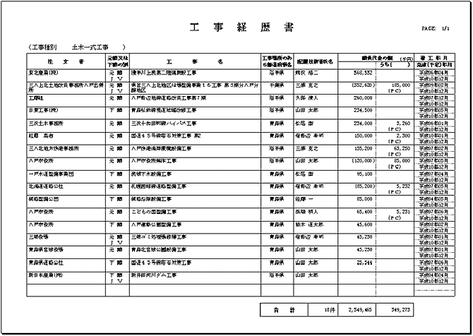 労災管理システム 株式会社サン コンピュータ